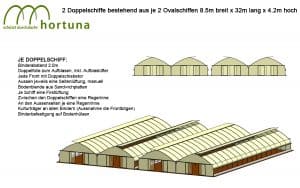 Gemü­se­tun­nel: Bau­ge­such ist eingereicht